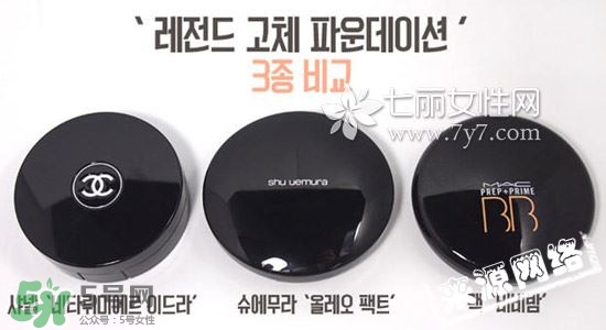 ֲ�����mac�ĸ��ã�ֲ����ں��mac�Ա�